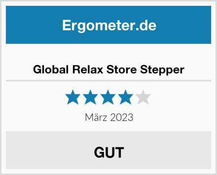  Global Relax Store Stepper Test